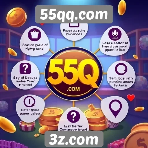Análise da plataforma de jogos 55qq.com
