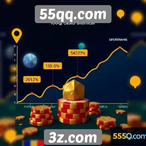 História e evolução do 55qq.com no mercado